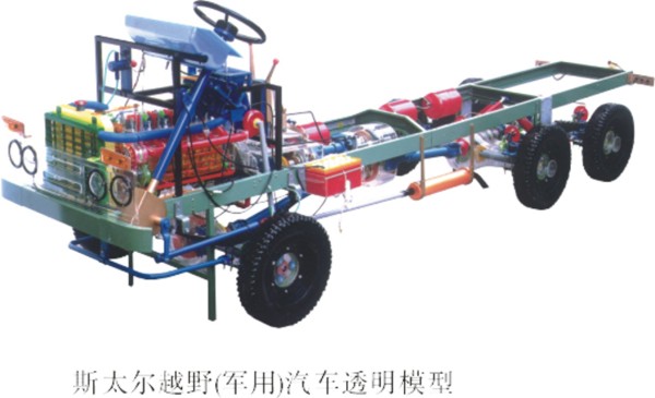 汽車整車教學(xué)模型 汽車整車教學(xué)模型
