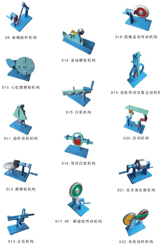 KH-MX22機(jī)構(gòu)運(yùn)動(dòng)簡圖測(cè)繪模型(50件)