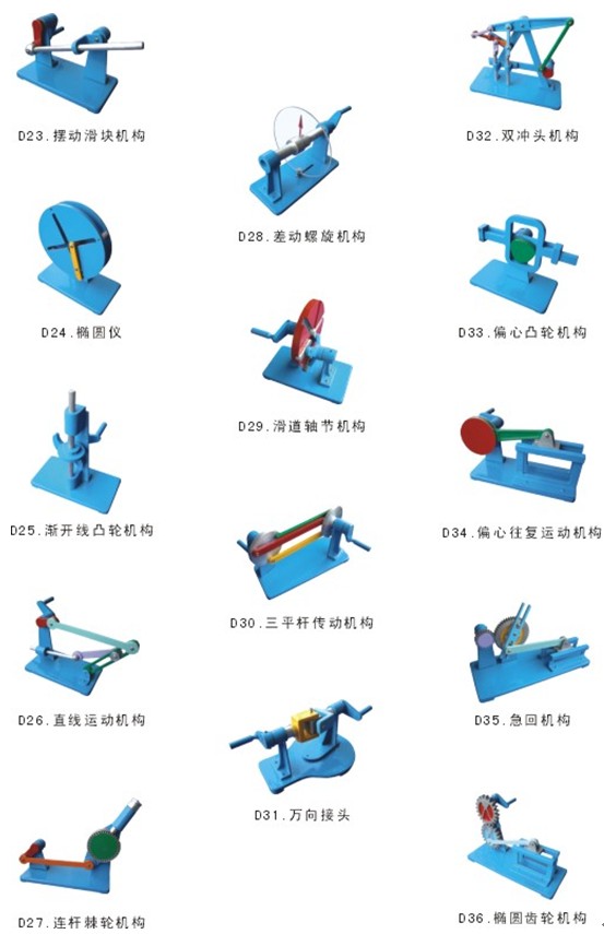 KH-MX22機(jī)構(gòu)運(yùn)動(dòng)簡圖測(cè)繪模型(50件) KH-MX22機(jī)構(gòu)運(yùn)動(dòng)簡圖測(cè)繪模型(50件)