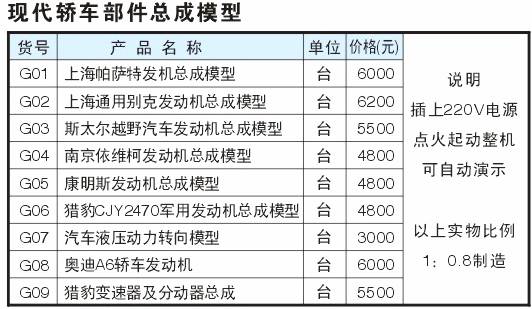 KH-TM13汽車(chē)發(fā)動(dòng)機(jī)總成透明模型 KH-TM13汽車(chē)發(fā)動(dòng)機(jī)總成透明模型